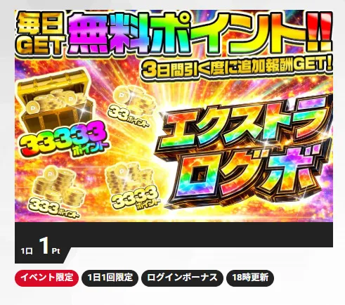 エクストレカの期間限定イベント「エクストラログボ」。イベント限定の無料ポイント企画の例